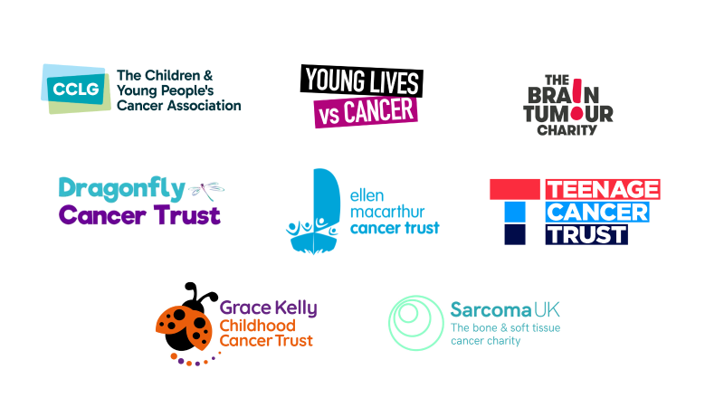 Logos of children and young people's cancer charities in Scotland