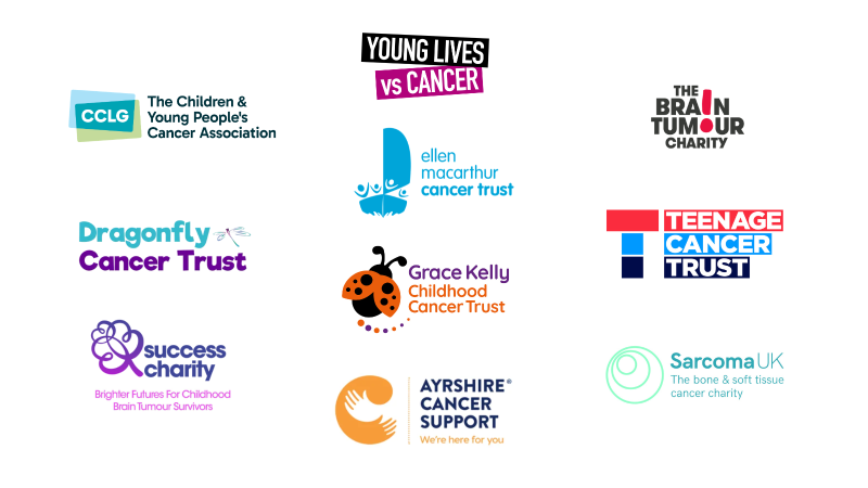 Logos of children and young people's cancer charities in Scotland