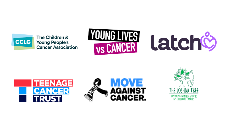 Logos of children and young people's cancer charities in Wales