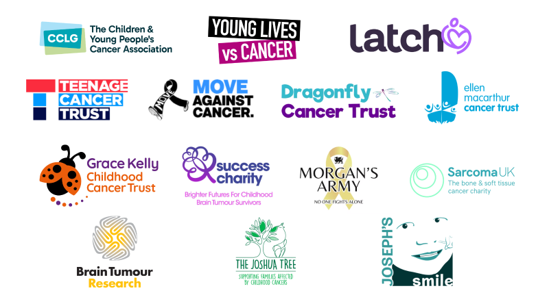 Logos of children and young people's cancer charities in Wales